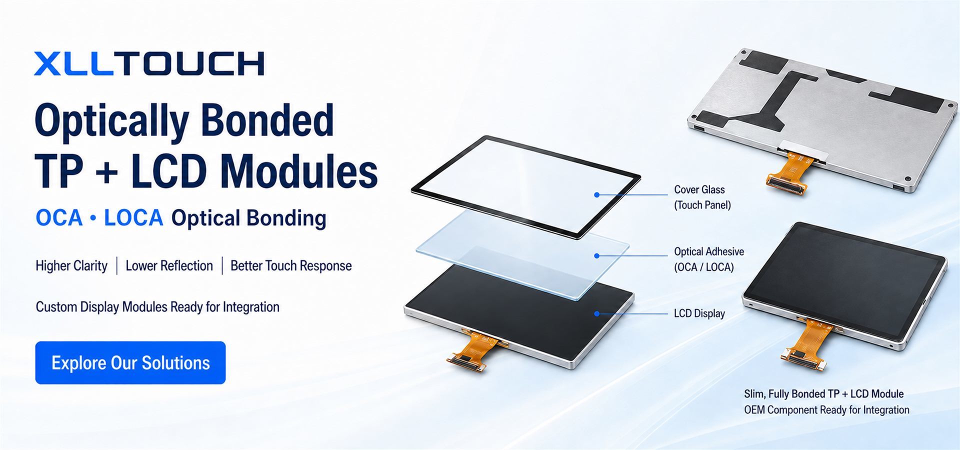 Kwaliteit Capacitieve Touch Panels Fabriek
