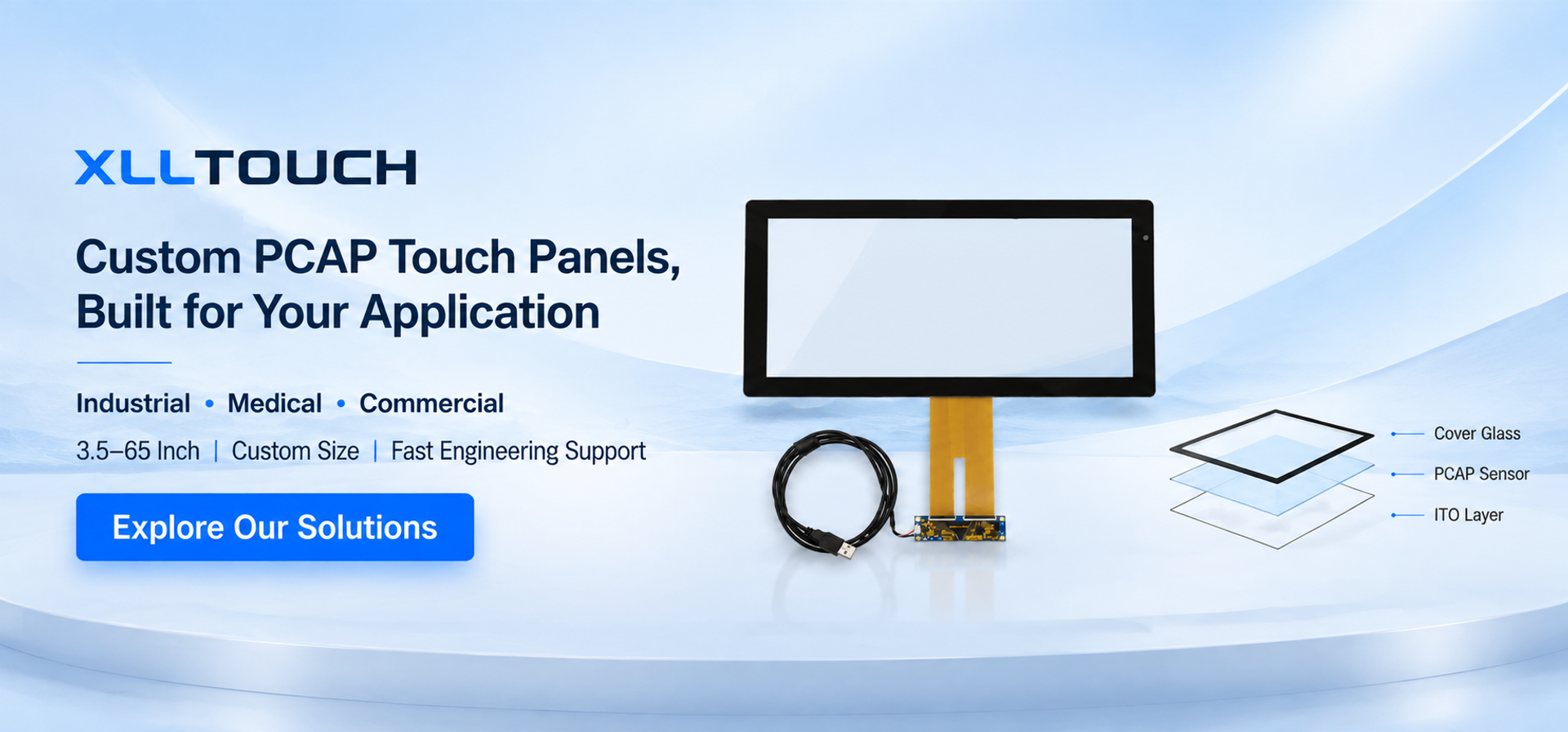 Kwaliteit Capacitieve Touch Panels Fabriek
