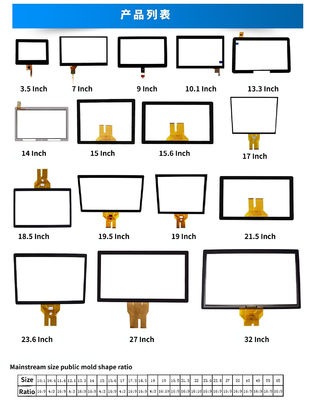 Hoge helderheid 300 Cd/m2 Glas touchpaneel scherm met multi touch en 1980x1280 resolutie